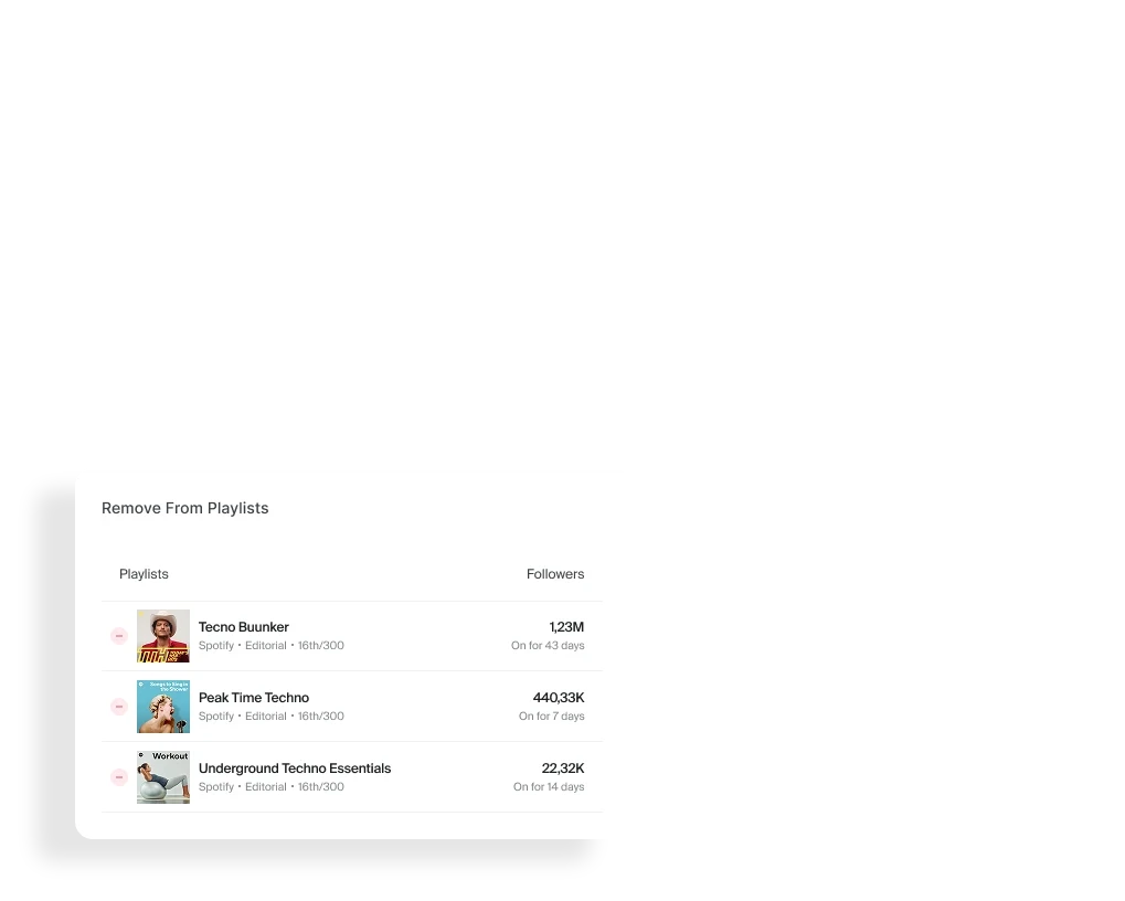 Playlist Analyzer