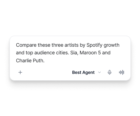 Ask a music data question
