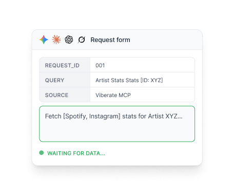 Let the assistant request the data